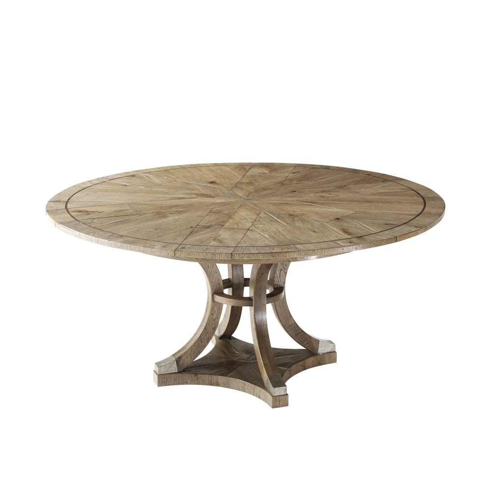 Theodore Alexander, Devereaux Dining Table