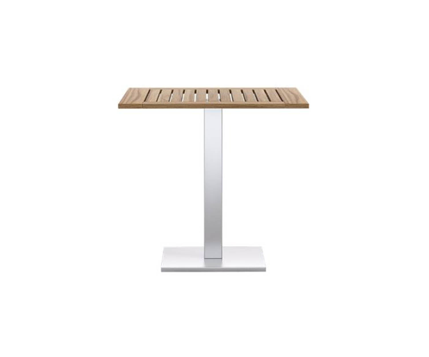 Atmosphera, Trend - Q Base Table